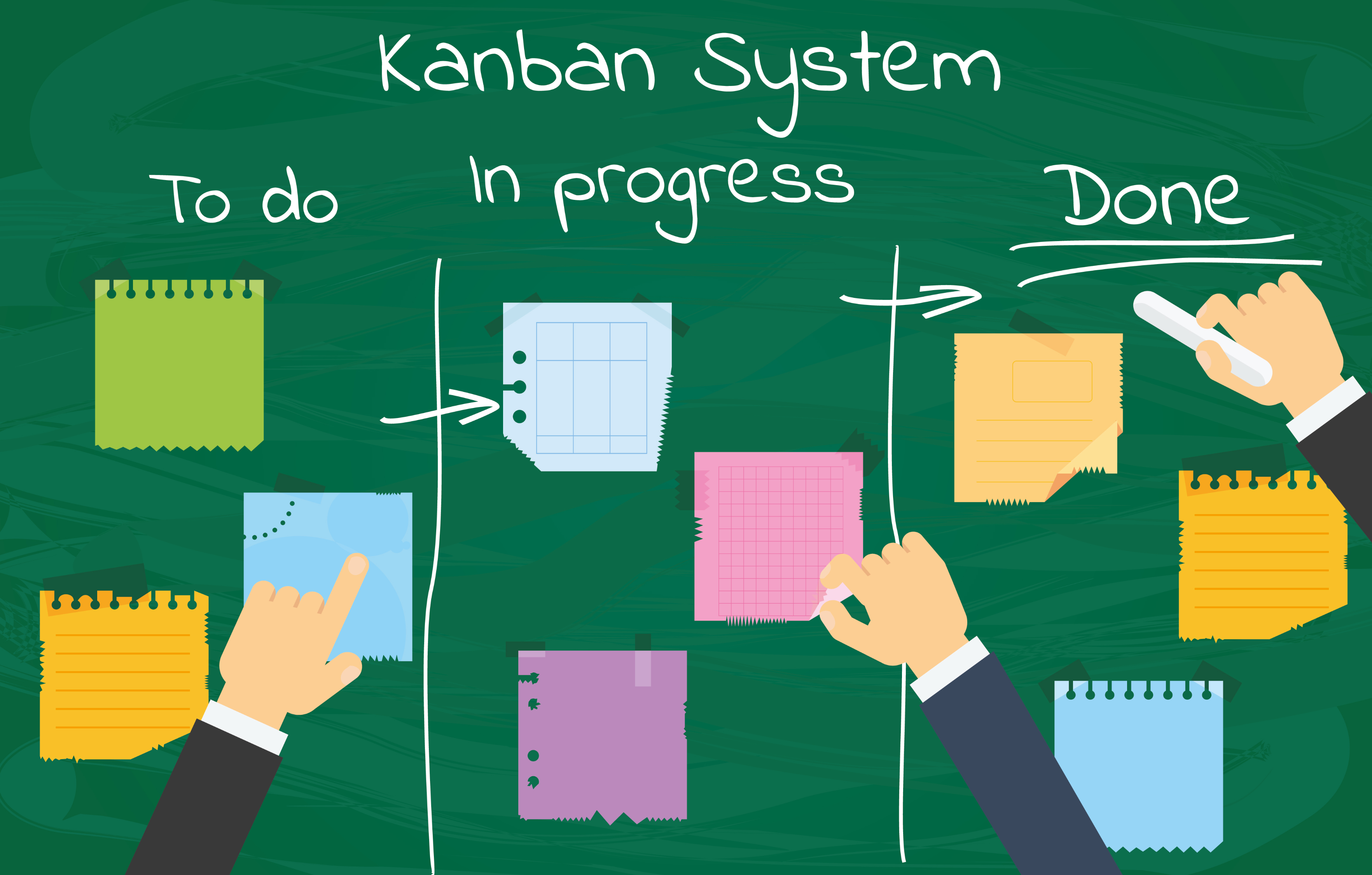 Kanban